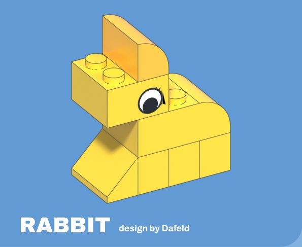 Rabbit build card, design by Dafeld