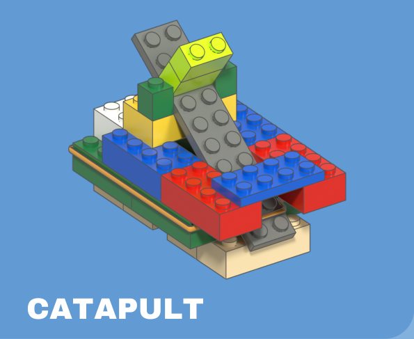 Catapult build card