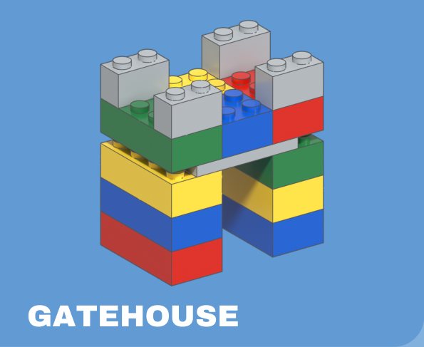 Gatehouse build card