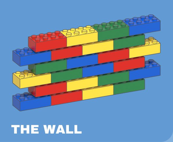 The Wall build card