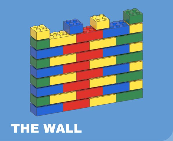 The Wall build card