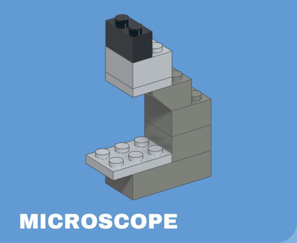 Microscope build card