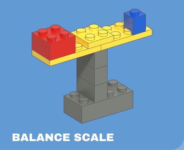 Balance Scale build card